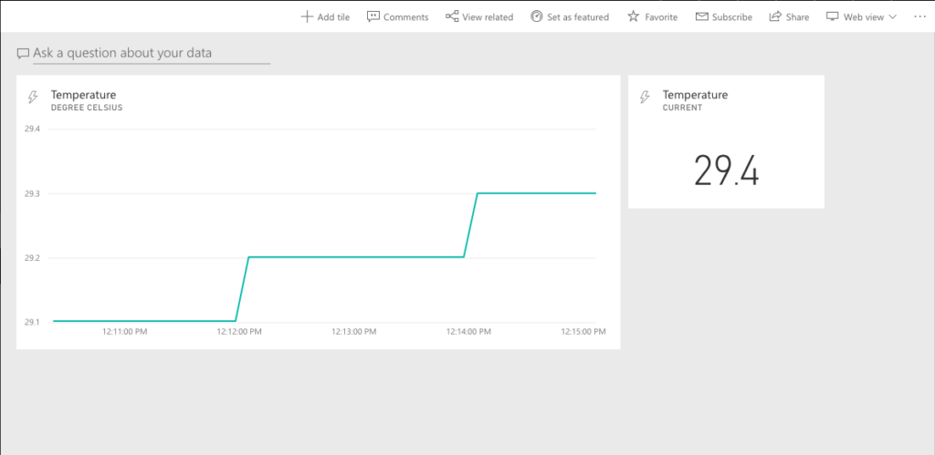 Azure IoT Hub Dashboard with PowerBI