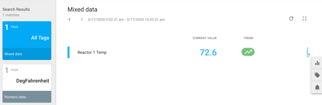 dashboard on aveva insight